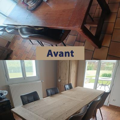 Table Salle A Manger